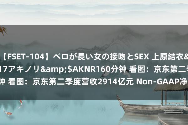 【FSET-104】ベロが長い女の接吻とSEX 上原結衣</a>2008-01-17アキノリ&$AKNR160分钟 看图：京东第二季度营收2914亿元 Non-GAAP净利同比增69%